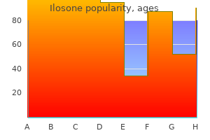 buy discount ilosone 500 mg online