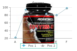 ilosone 500mg order line