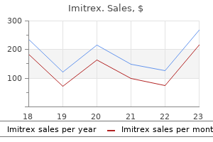 buy 50 mg imitrex with amex