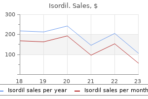 cheap isordil 10 mg online