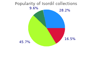 cheap isordil 10mg mastercard