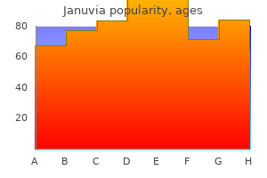 100 mg januvia buy with visa