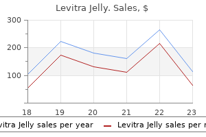 buy discount levitra jelly 20 mg online