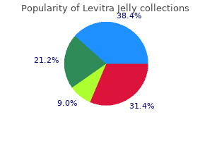 purchase levitra jelly 20 mg on line