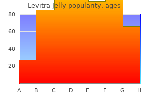 20 mg levitra jelly purchase otc