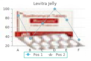 buy genuine levitra jelly online