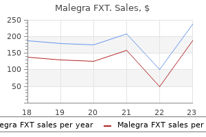 purchase malegra fxt us