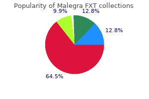 malegra fxt 140 mg buy overnight delivery