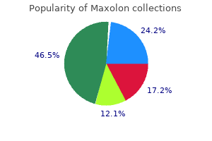 cheap maxolon 10 mg free shipping