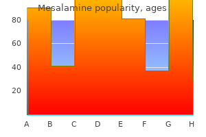 order genuine mesalamine line