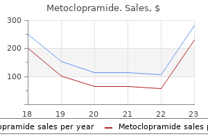 generic metoclopramide 10 mg mastercard