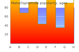 metoclopramide 10 mg buy with visa