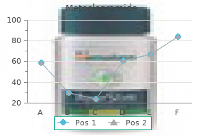 metoclopramide 10 mg purchase amex