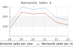 order nemasole 100 mg fast delivery