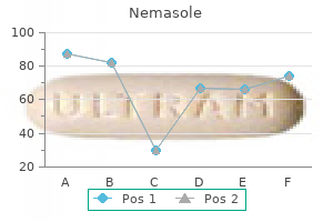 cheap nemasole