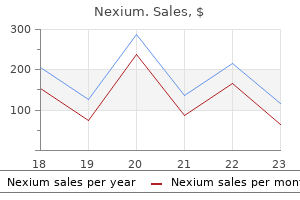 best purchase nexium