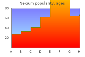 purchase nexium line