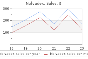 buy generic nolvadex 20 mg on-line