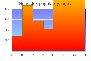 generic nolvadex 10 mg buy on line