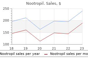 buy nootropil overnight