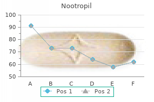 purchase generic nootropil on line