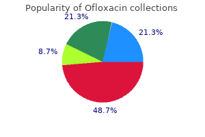 order 200 mg ofloxacin overnight delivery