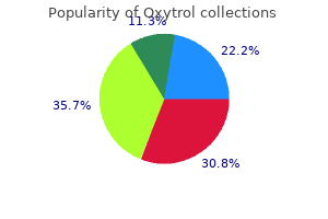 5 mg oxytrol buy overnight delivery