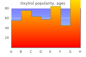 purchase oxytrol amex