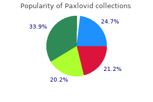 buy paxlovid on line