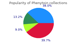 cheap phenytoin 100 mg mastercard