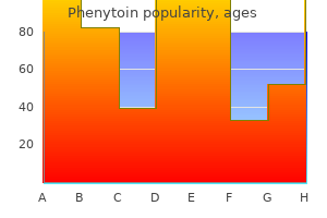 buy 100 mg phenytoin visa