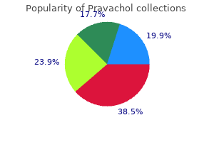 order 10mg pravachol free shipping