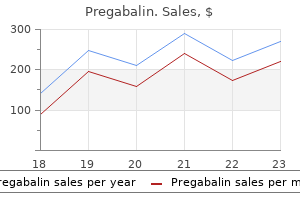 buy pregabalin 150mg free shipping