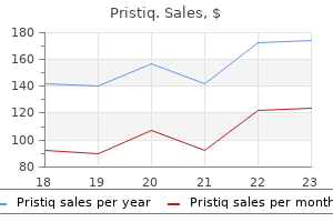 purchase generic pristiq from india