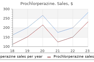 order 5 mg prochlorperazine with mastercard