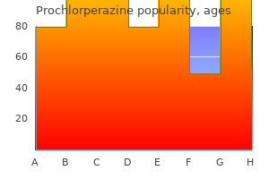 buy prochlorperazine 5 mg mastercard