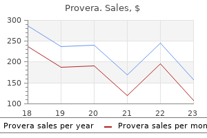 5 mg provera order fast delivery