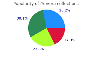 provera 2.5 mg free shipping