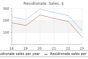 discount residronate 35 mg buy on line