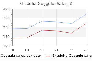 buy shuddha guggulu canada