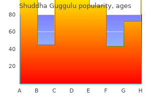 buy line shuddha guggulu