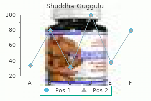 shuddha guggulu 60 caps order visa