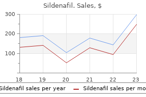 buy sildenafil 50 mg amex