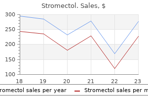 stromectol 3 mg buy with visa