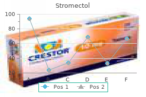 buy stromectol 3 mg fast delivery