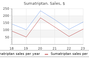 sumatriptan 25 mg buy with visa