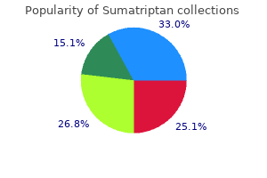 sumatriptan 50 mg