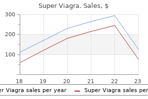 160 mg super viagra mastercard