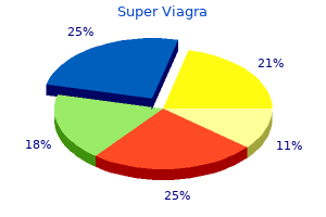 cheap super viagra 160 mg buy on line