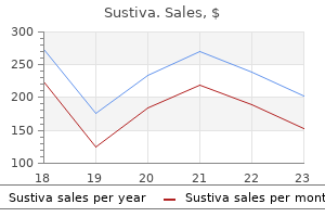 order sustiva australia